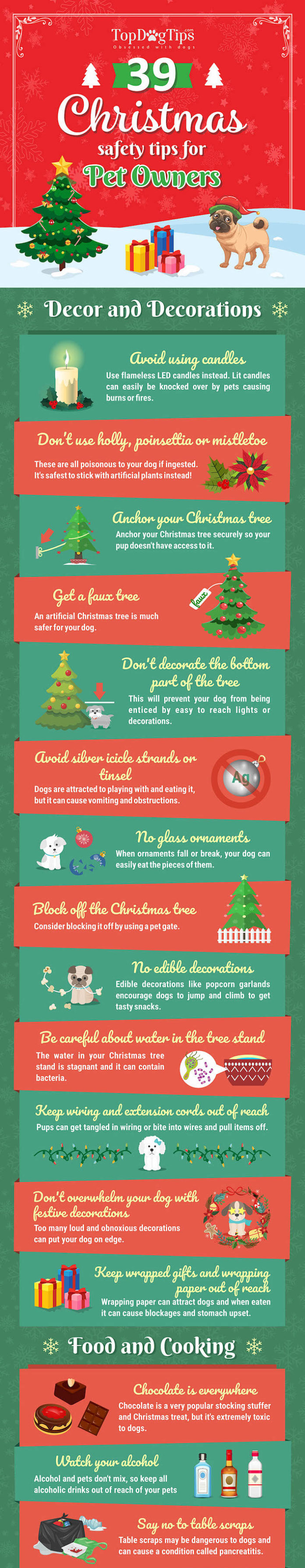 39 Christmas Safety Tips For Pets Owners [Infographic] | Petsies